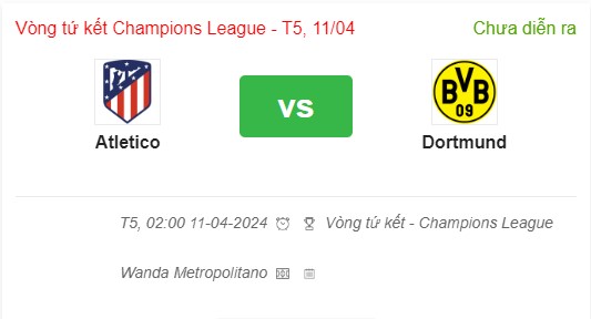 ảnh nhận định Lịch diễn ra trận đấu giữa Atletico Madrid vs Dortmund trong khuôn khổ vòng tứ kết champions League